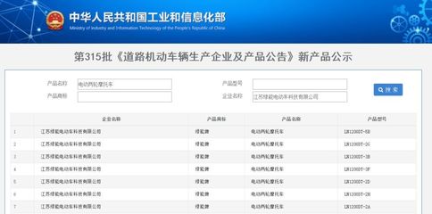 工信部第315批車輛準(zhǔn)入發(fā)布，綠能電動(dòng)車正式獲準(zhǔn)生產(chǎn)